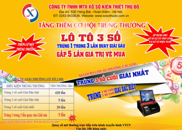 C&aacute;ch chơi l&ocirc; t&ocirc; 3 số v&agrave; cơ cấu giải thưởng l&ocirc; t&ocirc;